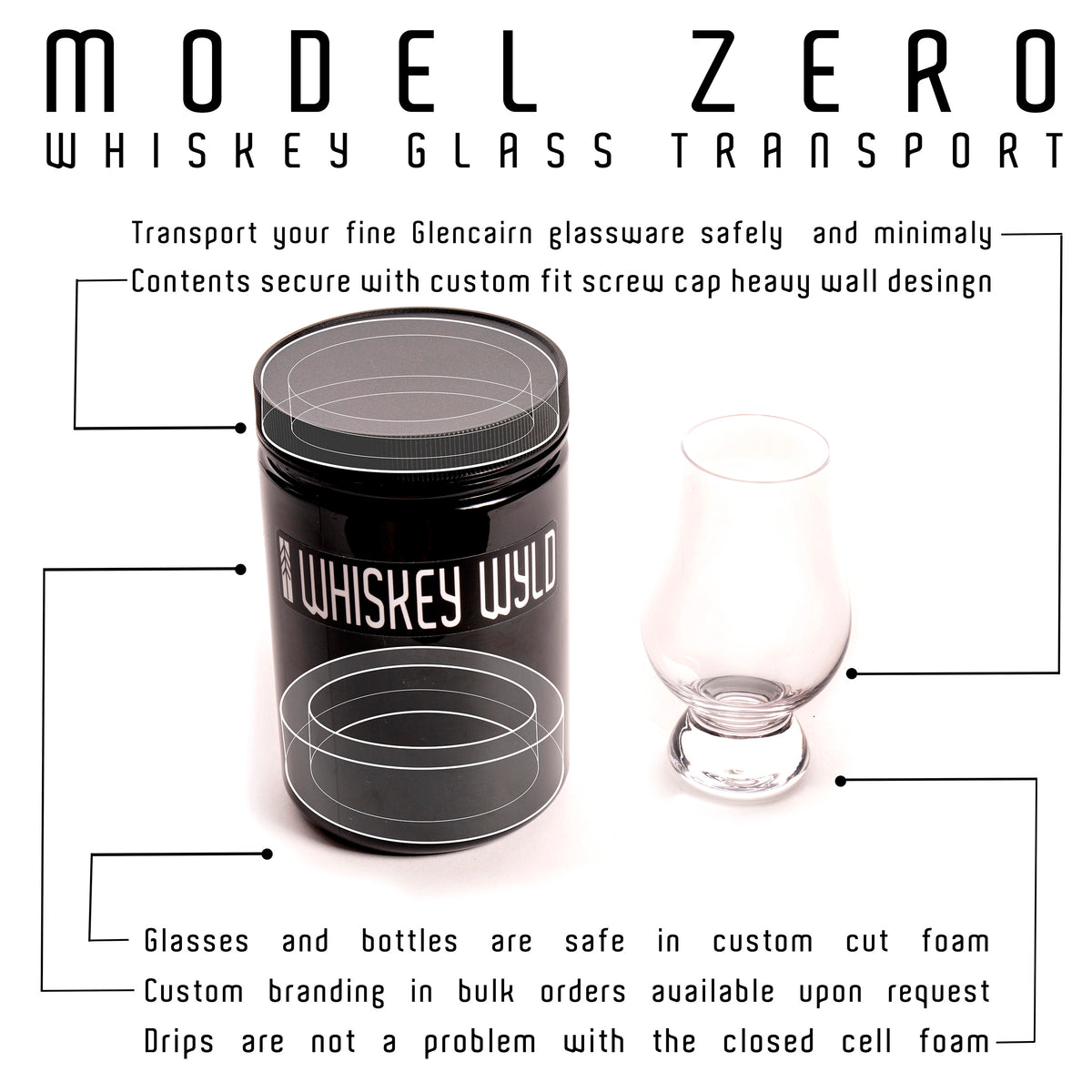 Glencairn Travel Jar